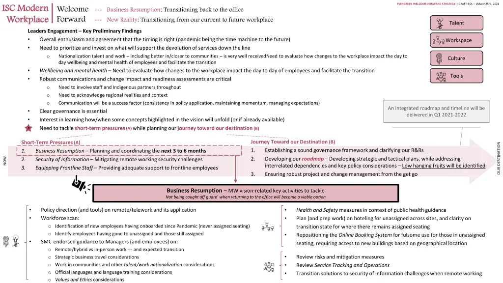 evergreen welcome forward strategy draft