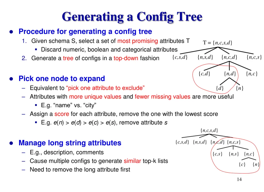 generating a config tree