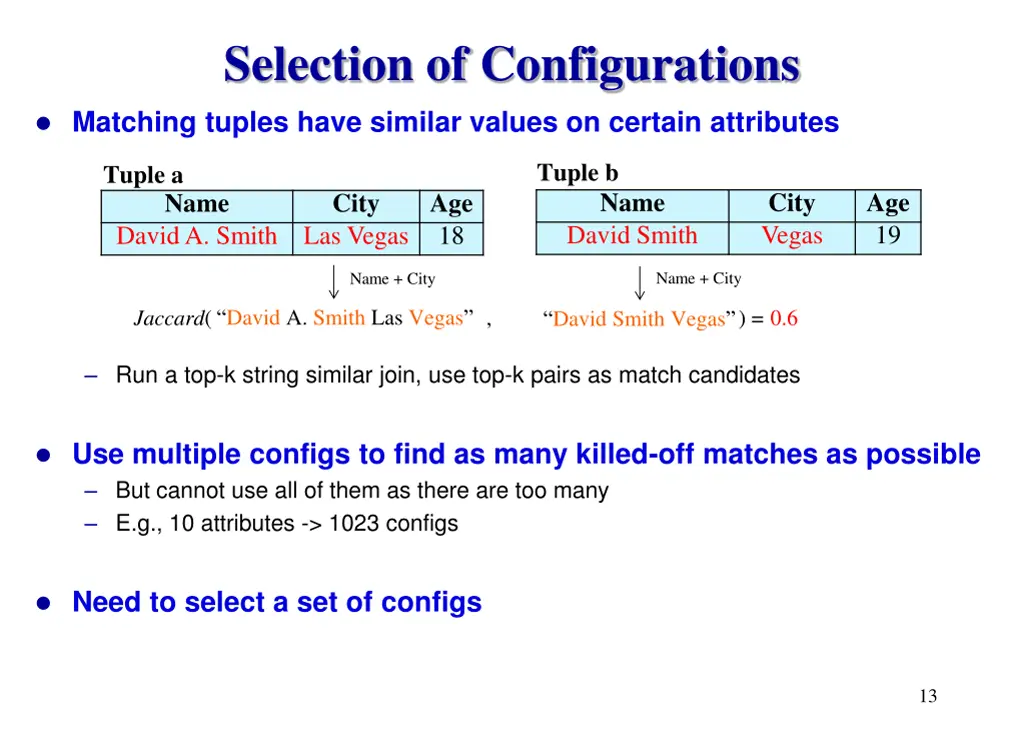 selection of configurations