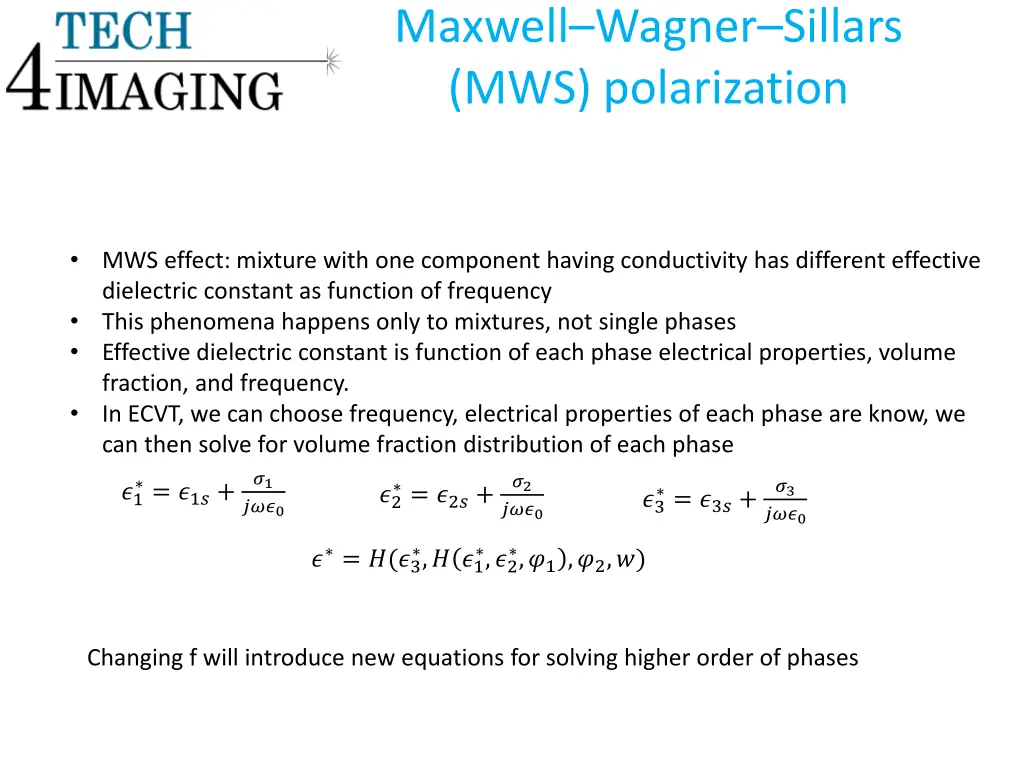 maxwell wagner sillars mws polarization 1