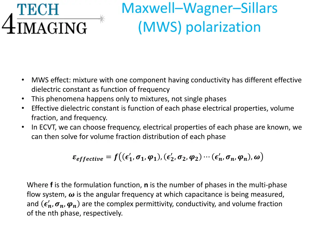 maxwell wagner sillars mws polarization