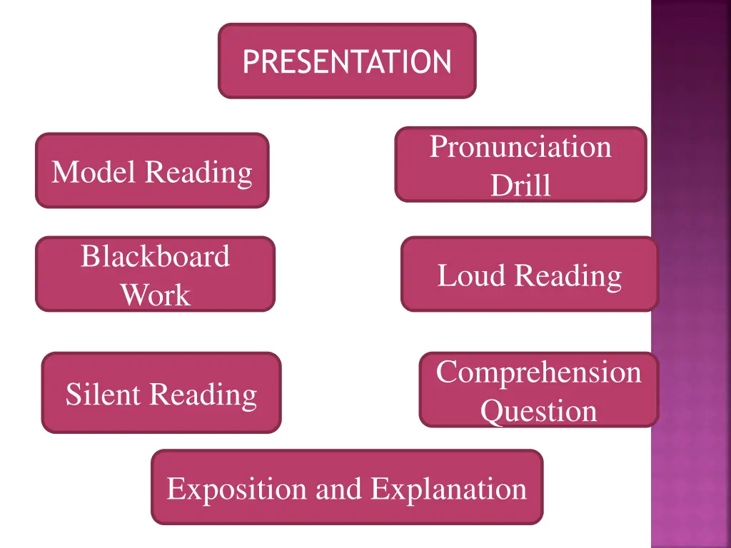 presentation 1