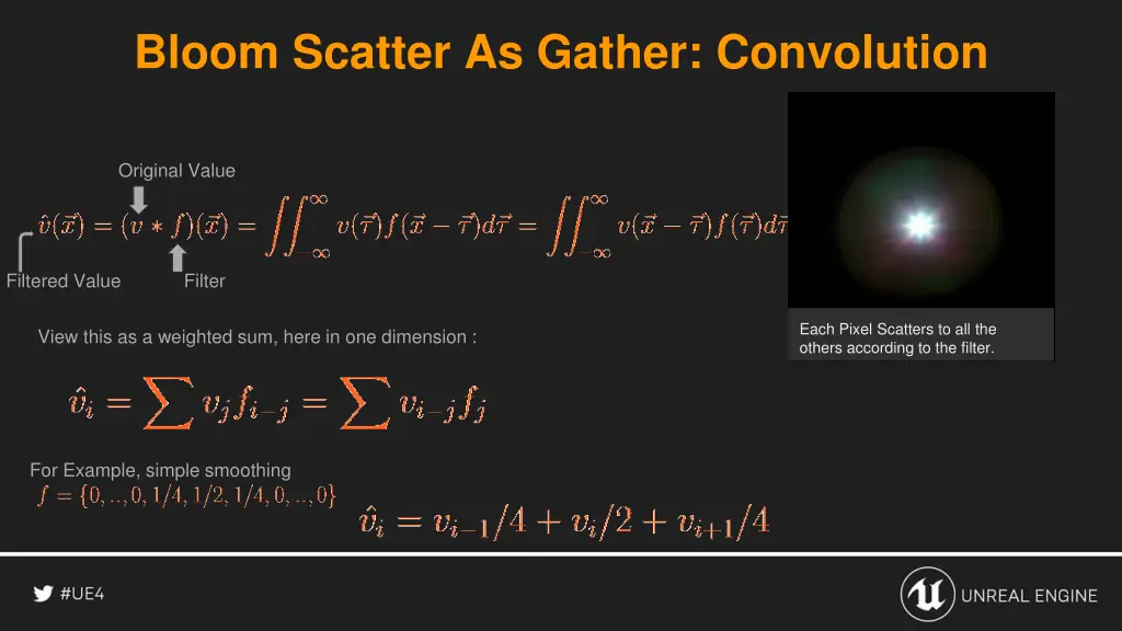 bloom scatter as gather convolution