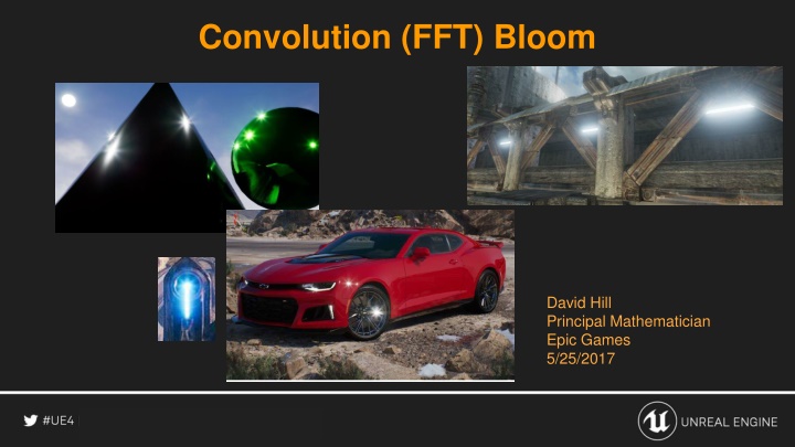 convolution fft bloom