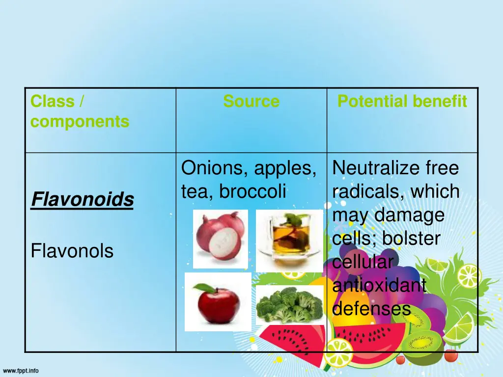 class components 1