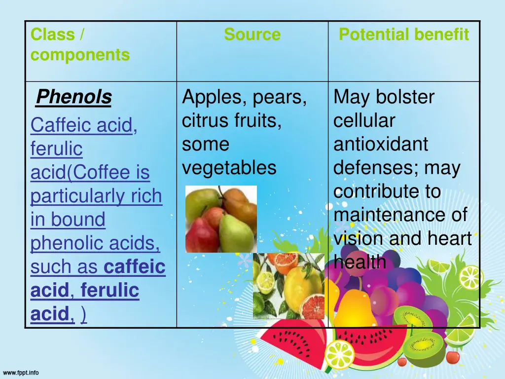 class components 2