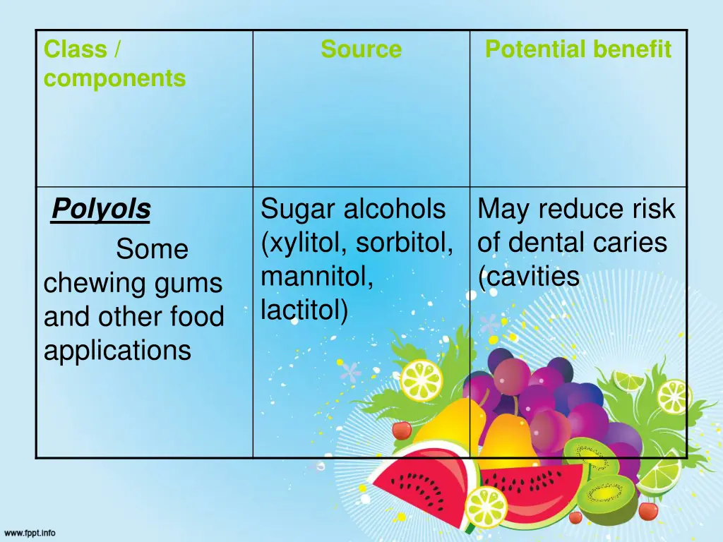 class components 3