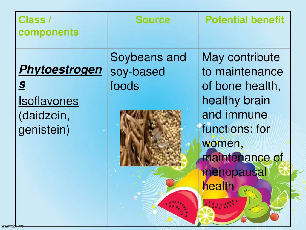 class components 4