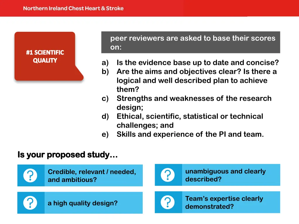 peer reviewers are asked to base their scores on