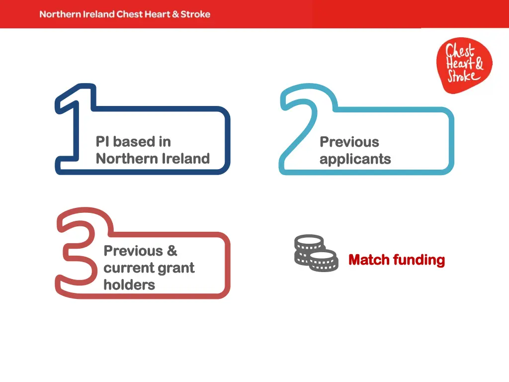 pi based in pi based in northern ireland northern