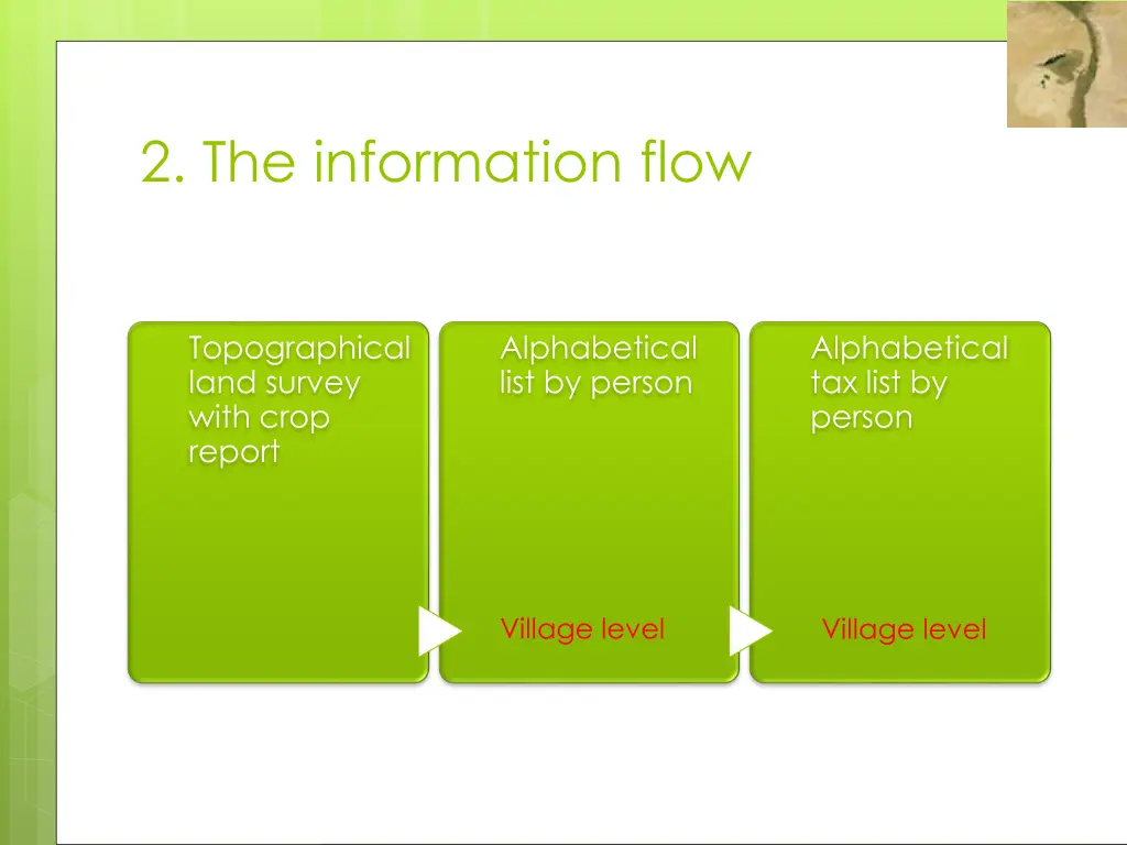 2 the information flow