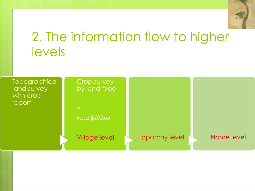 2 the information flow to higher levels