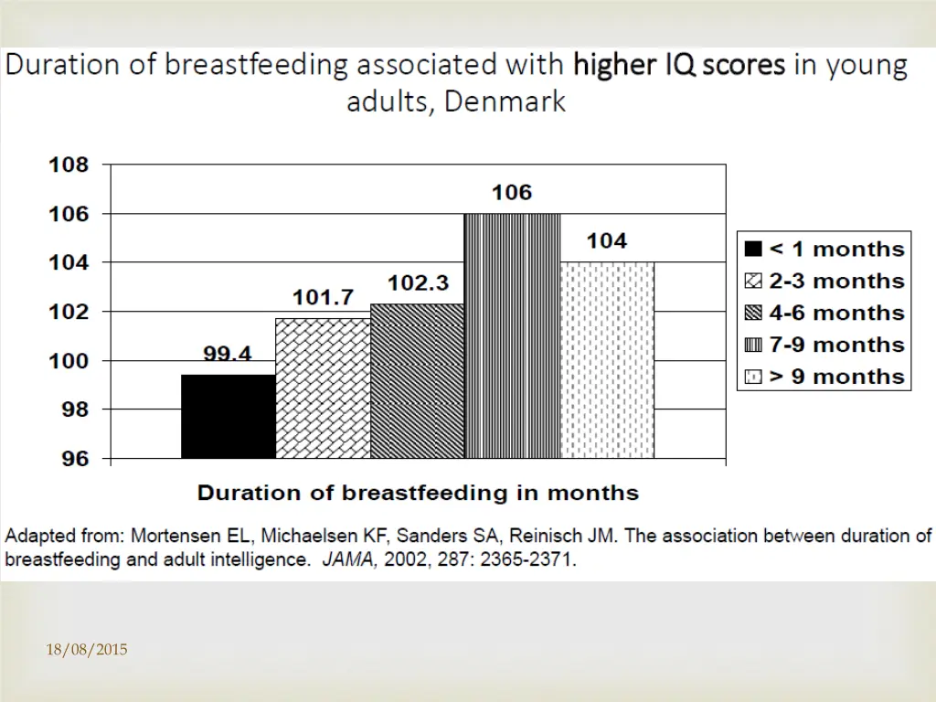 slide31