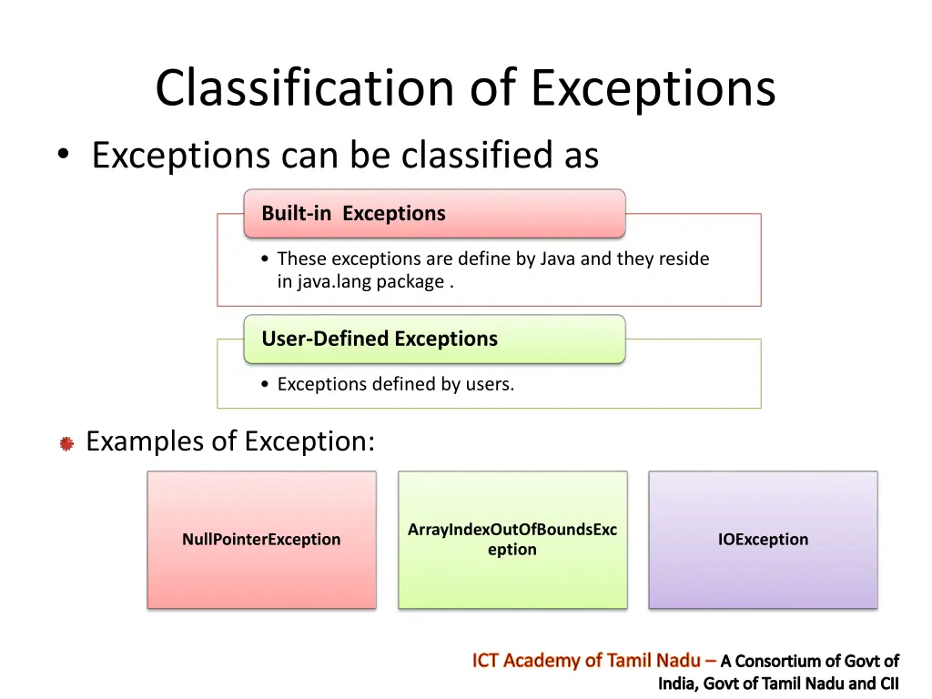 classification of exceptions exceptions