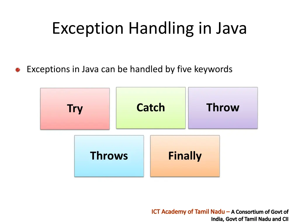 exception handling in java