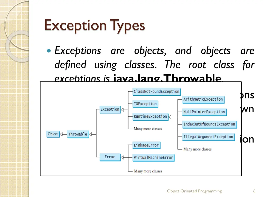 exception types