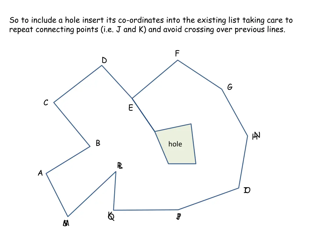 so to include a hole insert its co ordinates into