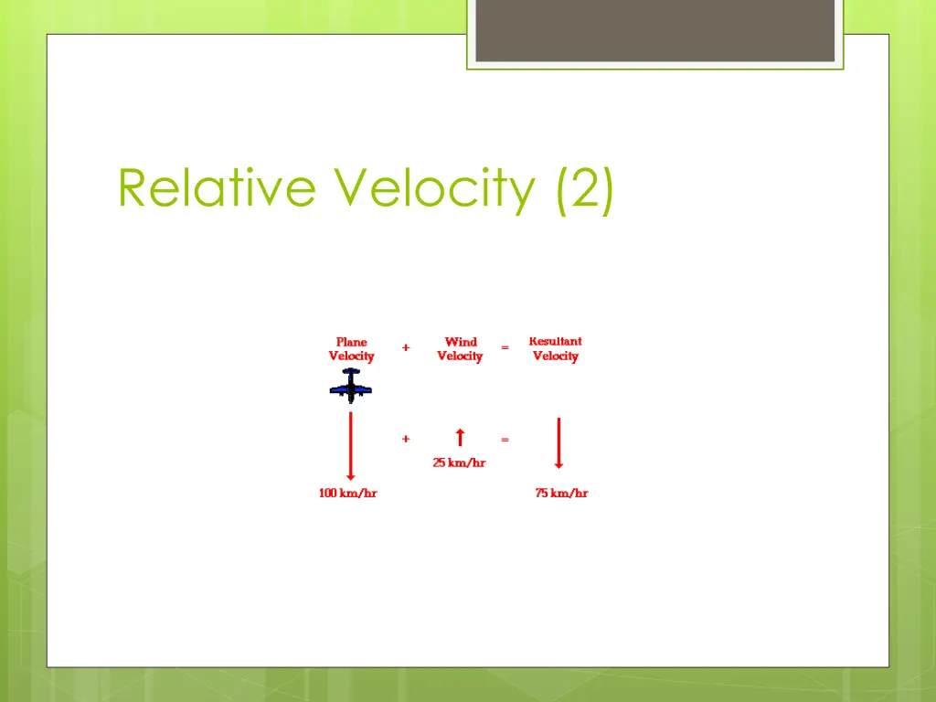 relative velocity 2