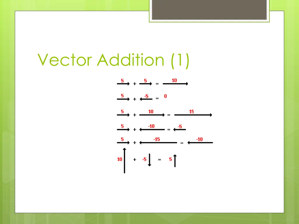 vector addition 1