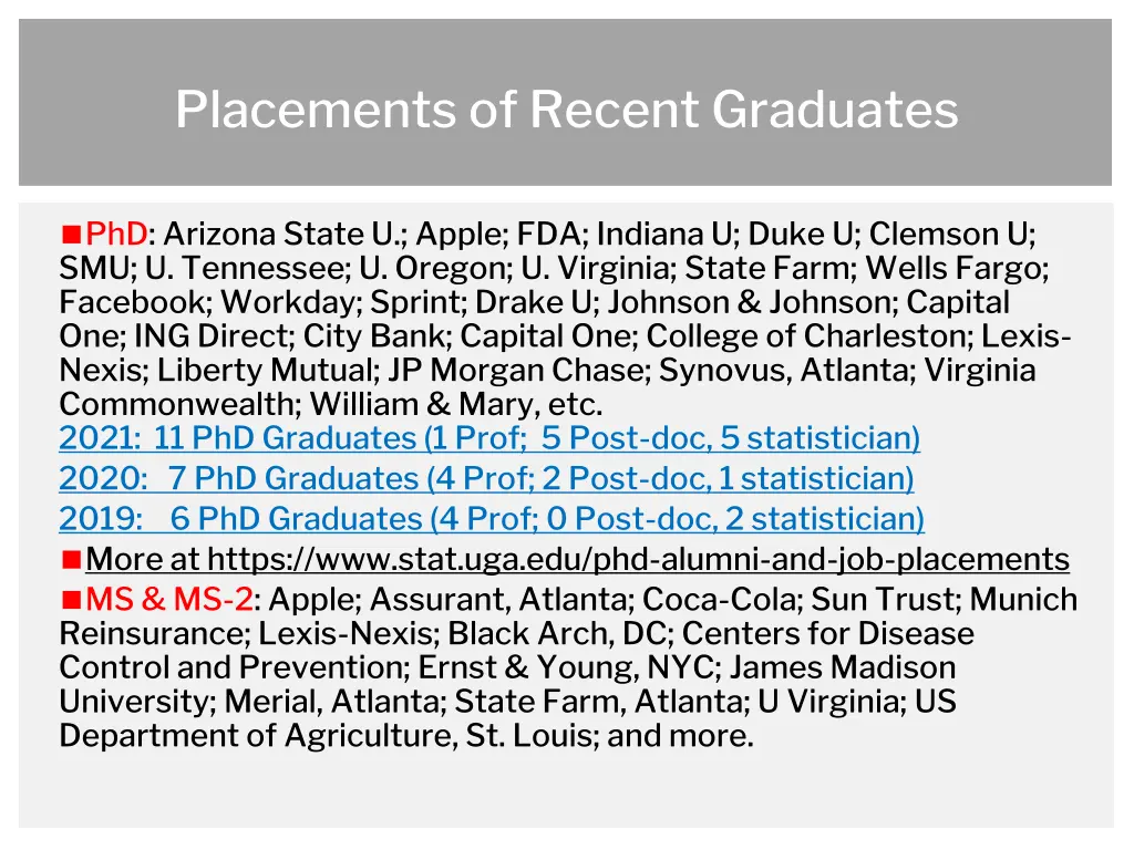 placements of recent graduates