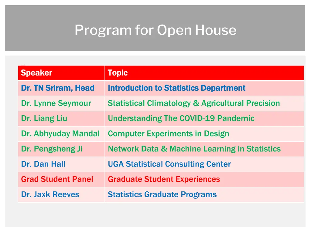 program for open house