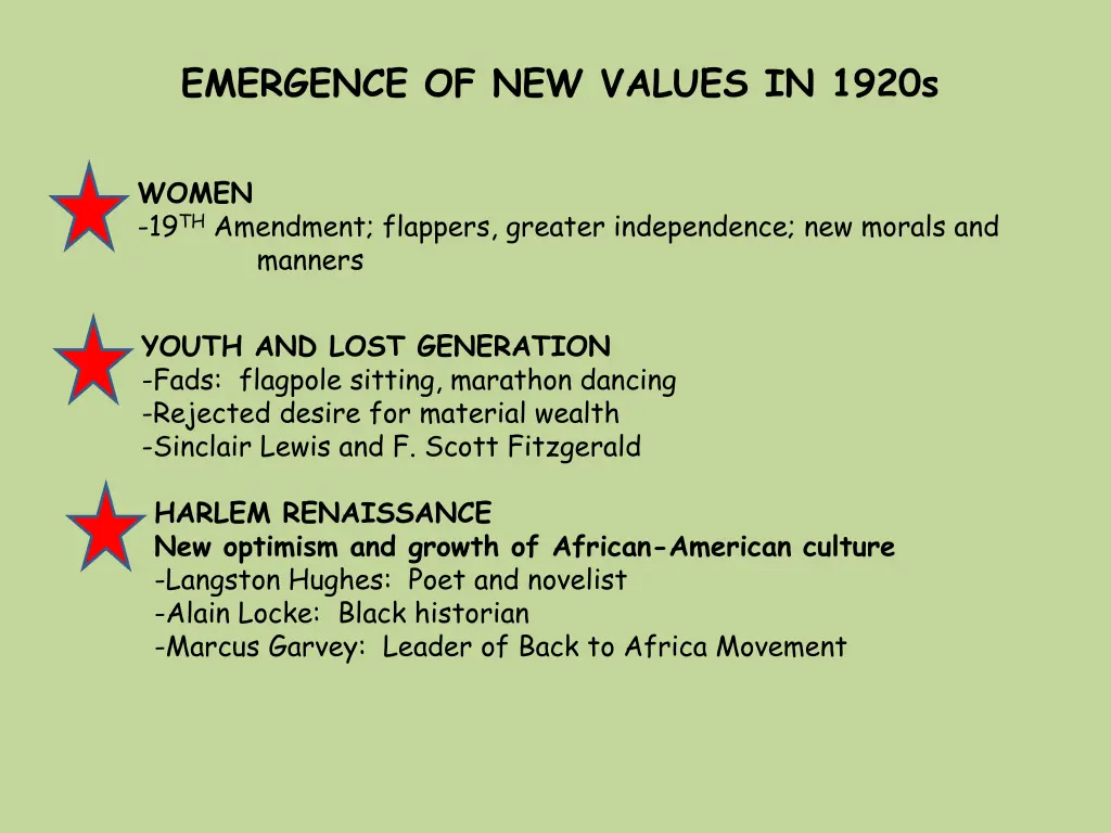 emergence of new values in 1920s