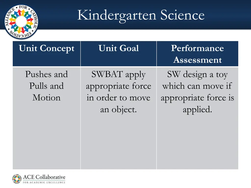 kindergarten science