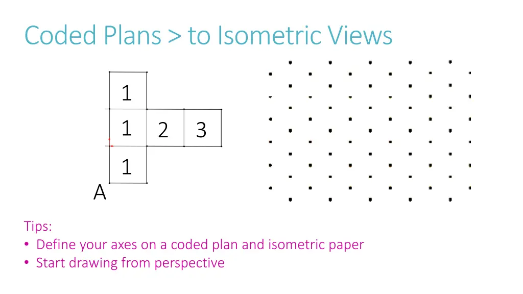 coded plans to isometric views