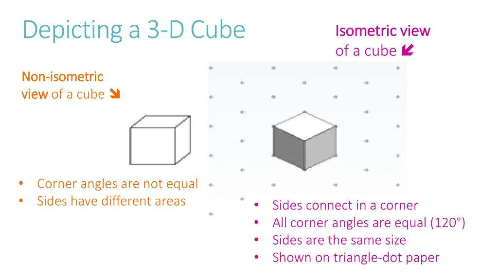 depicting a 3 d cube