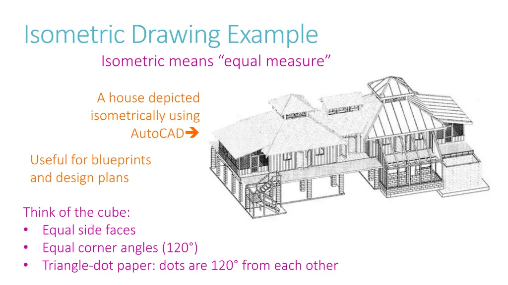 isometric drawing example isometric means equal