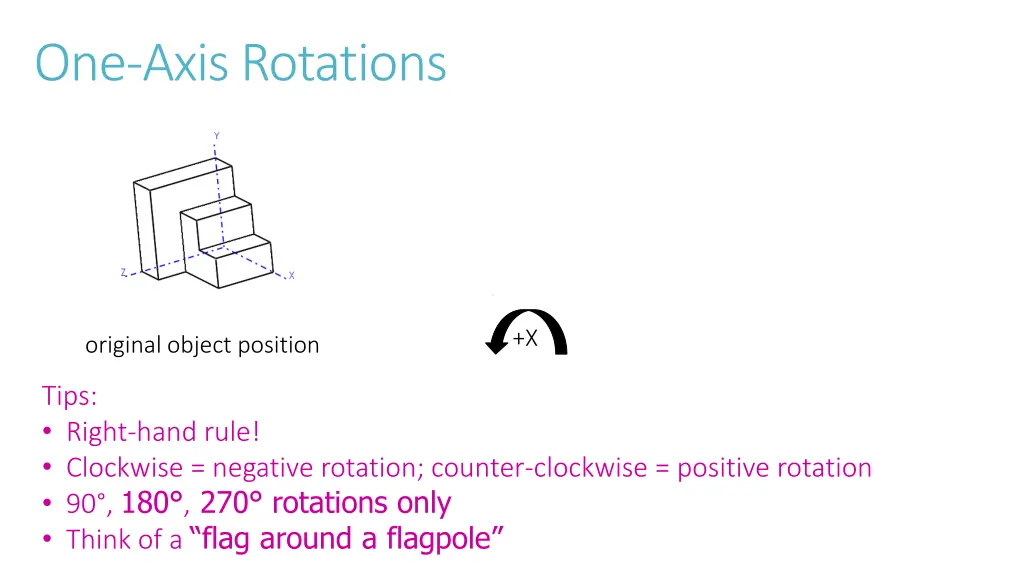 one axis rotations 2