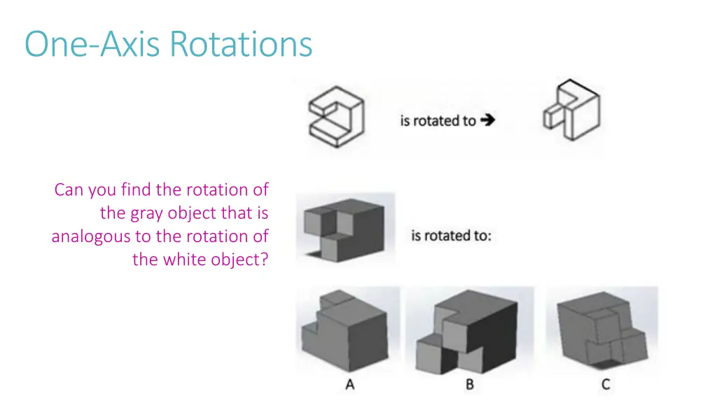 one axis rotations