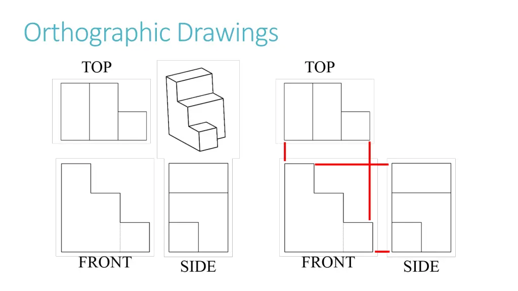 orthographic drawings 5