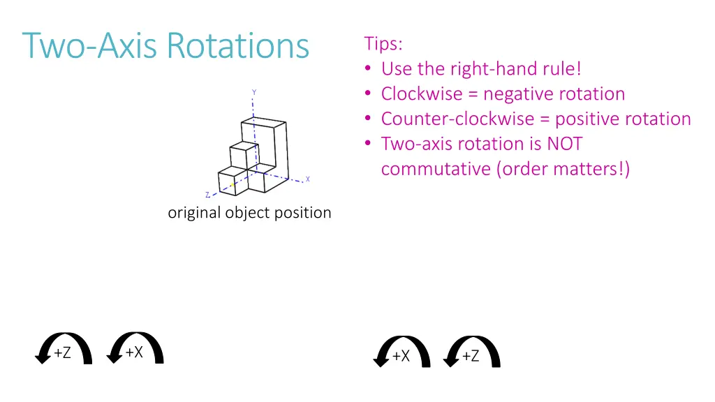 two axis rotations 1