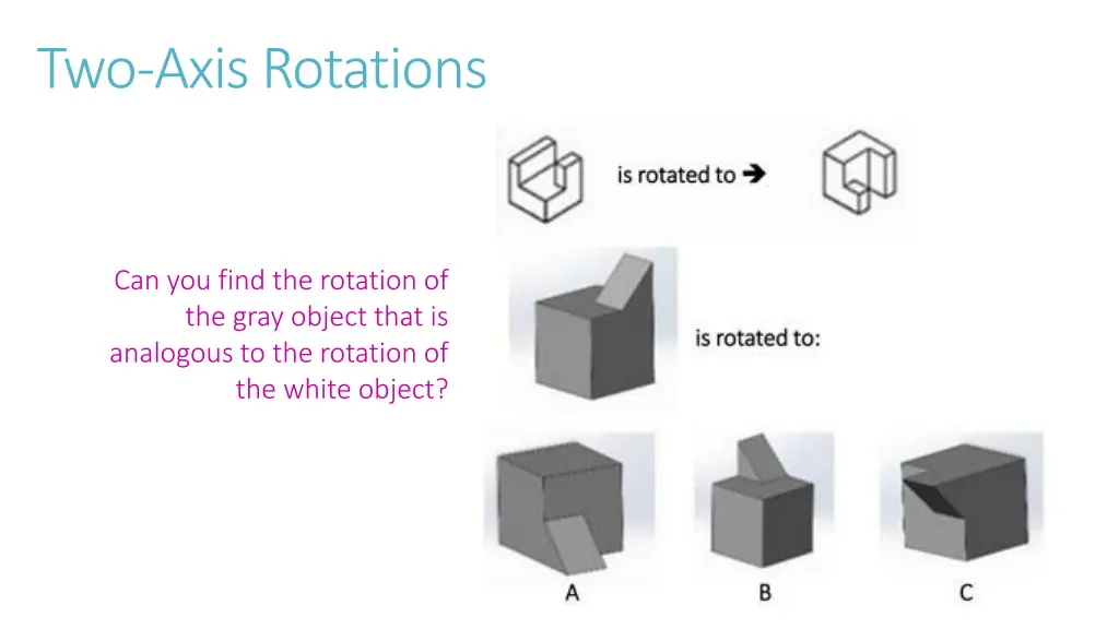 two axis rotations