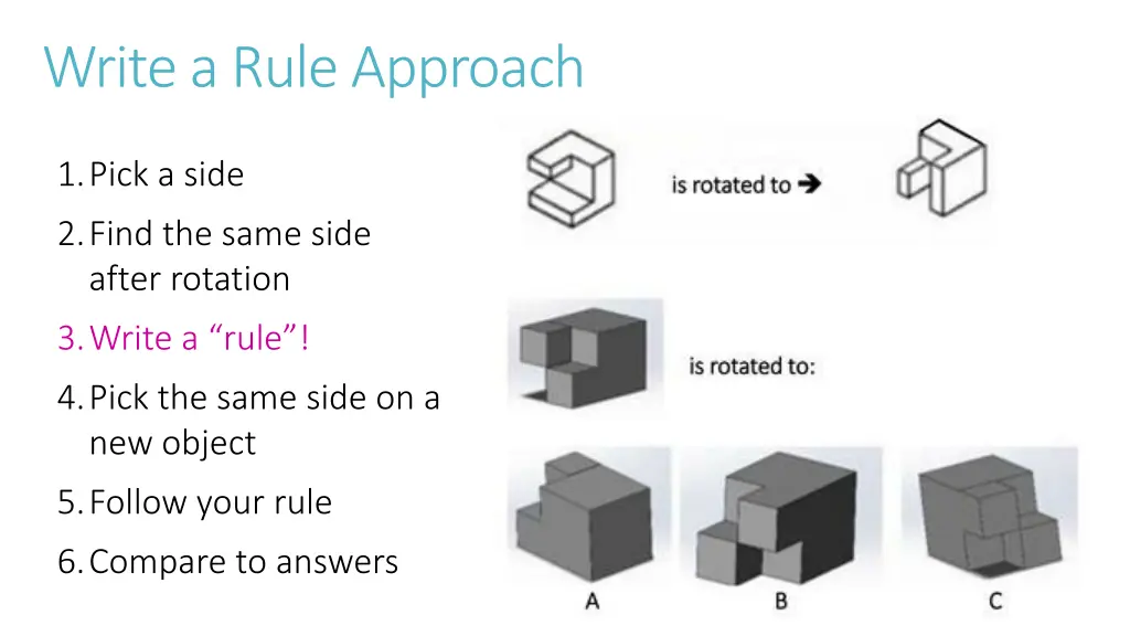 write a rule approach