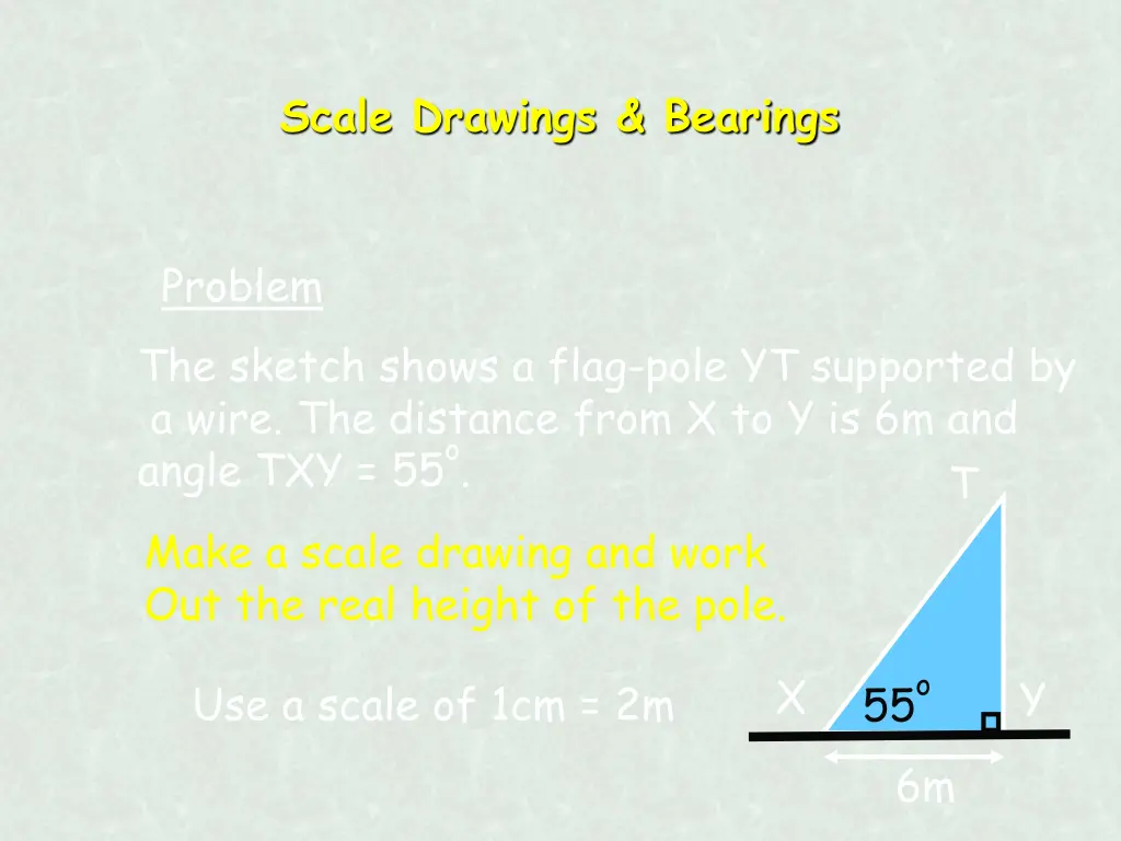 scale drawings bearings