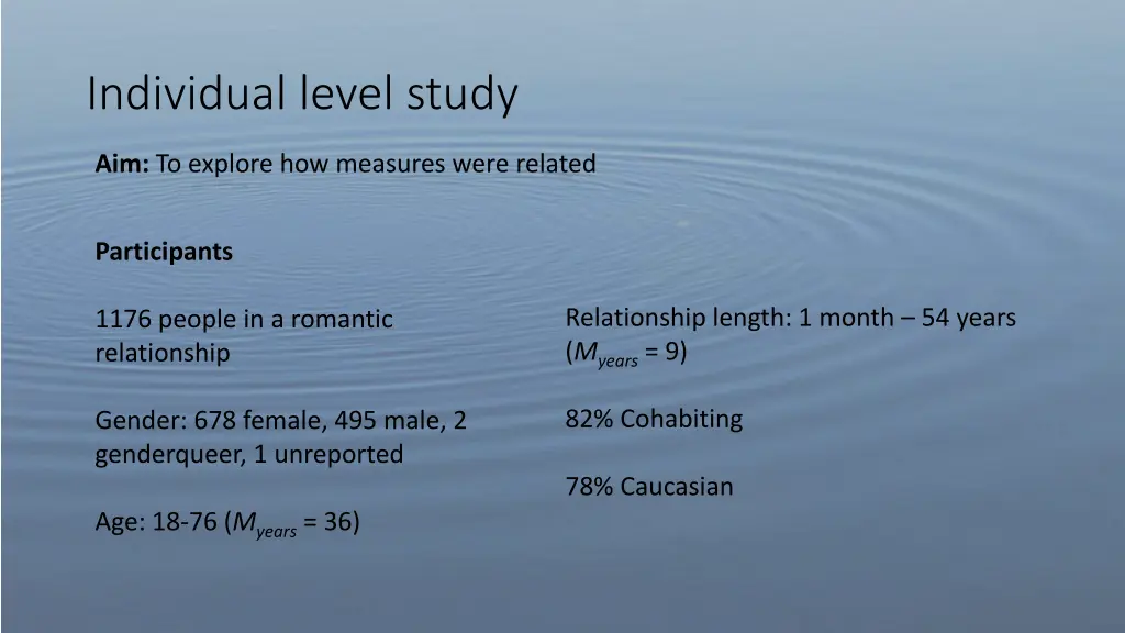 individual level study