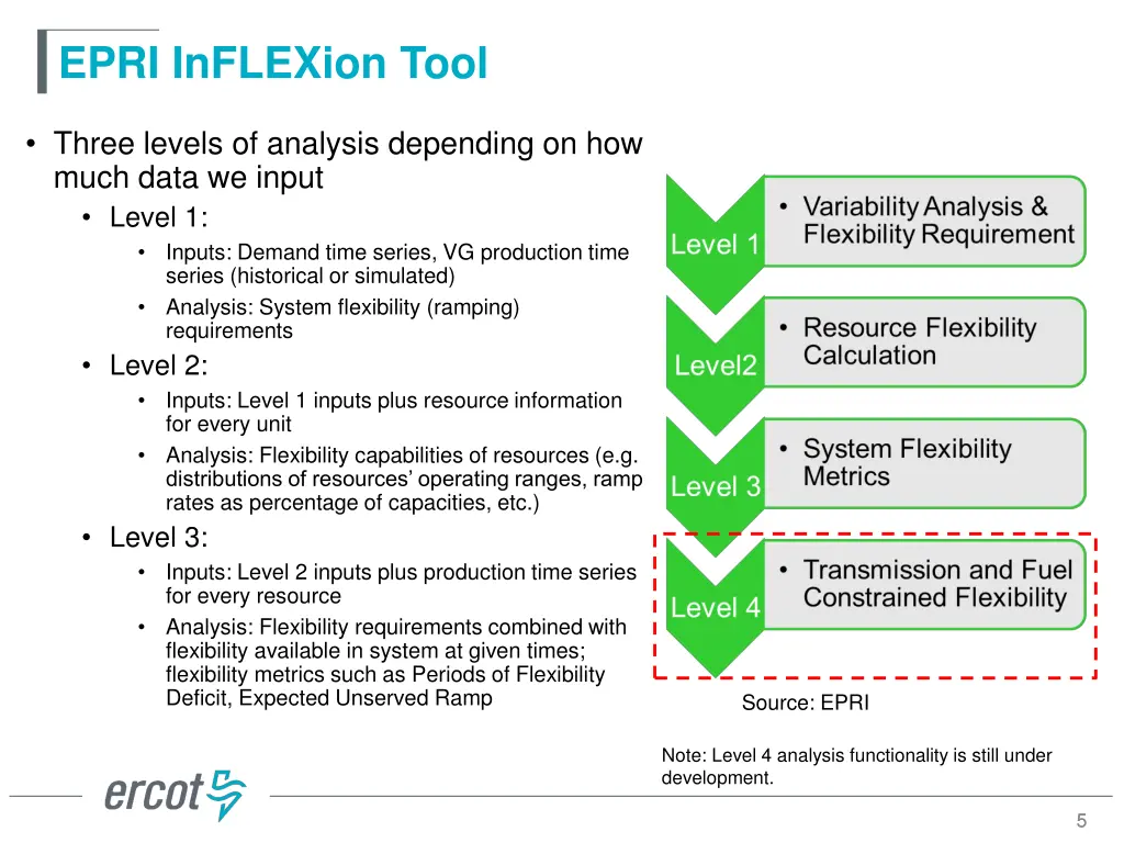 epri inflexion tool