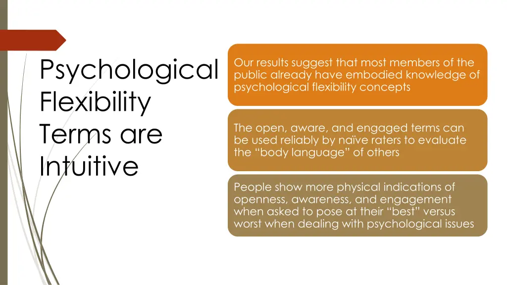 psychological flexibility terms are intuitive