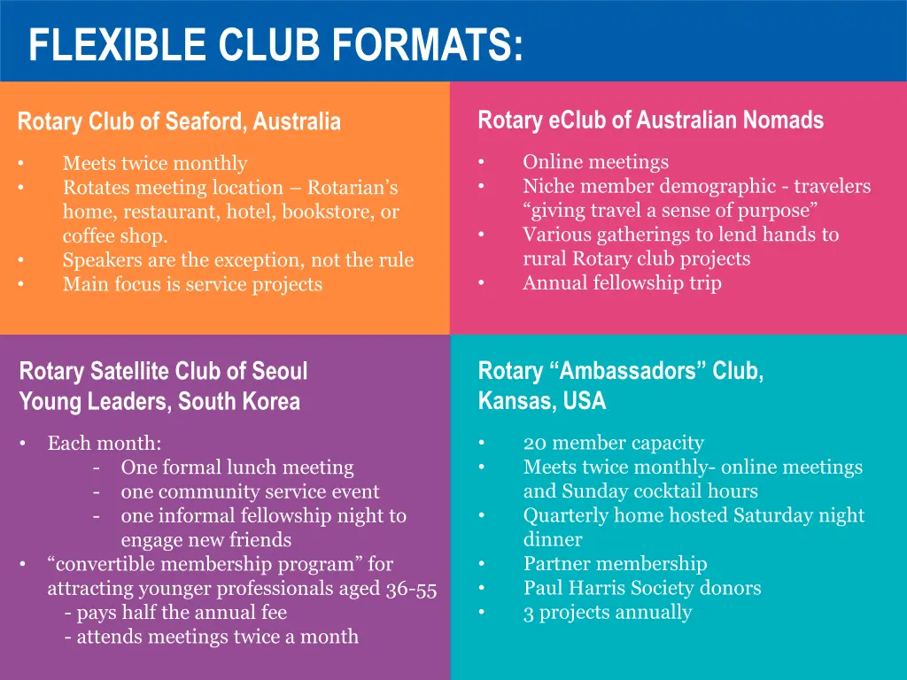 flexible club formats