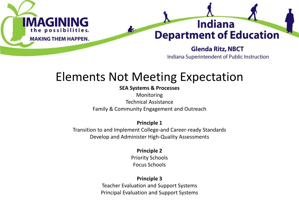 elements not meeting expectation sea systems