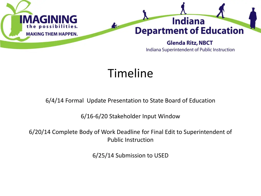 timeline 1