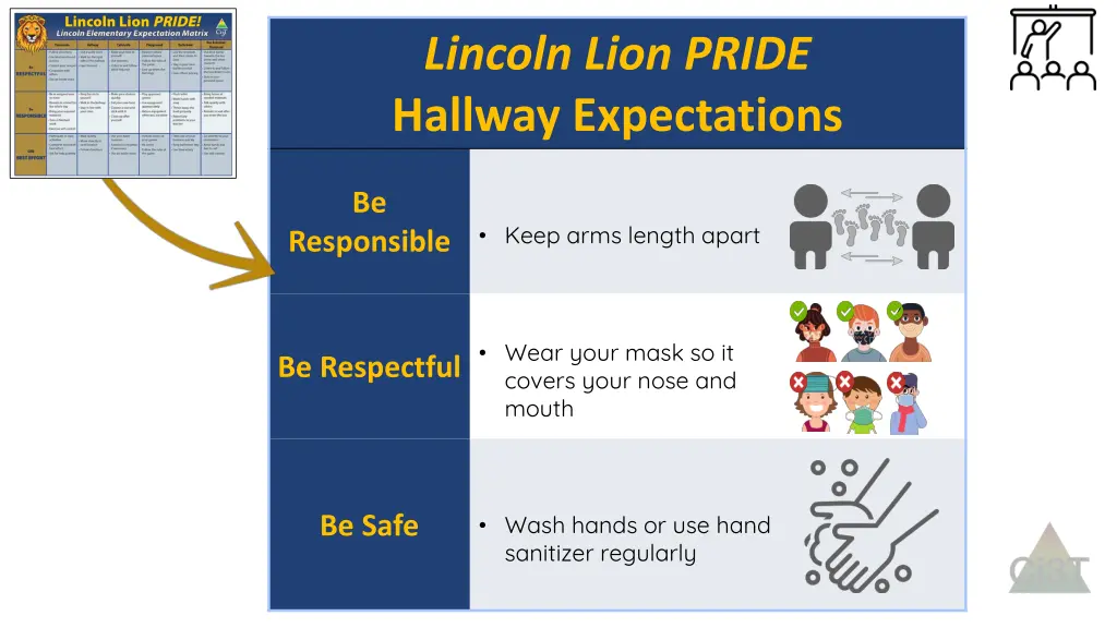 lincoln lion pride hallway expectations