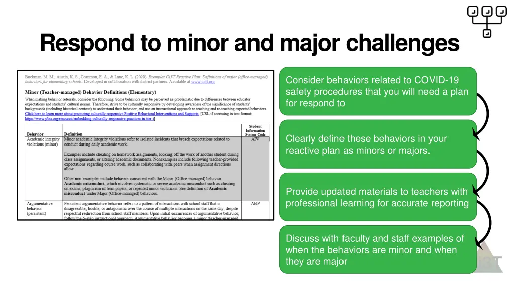 respond to minor and major challenges