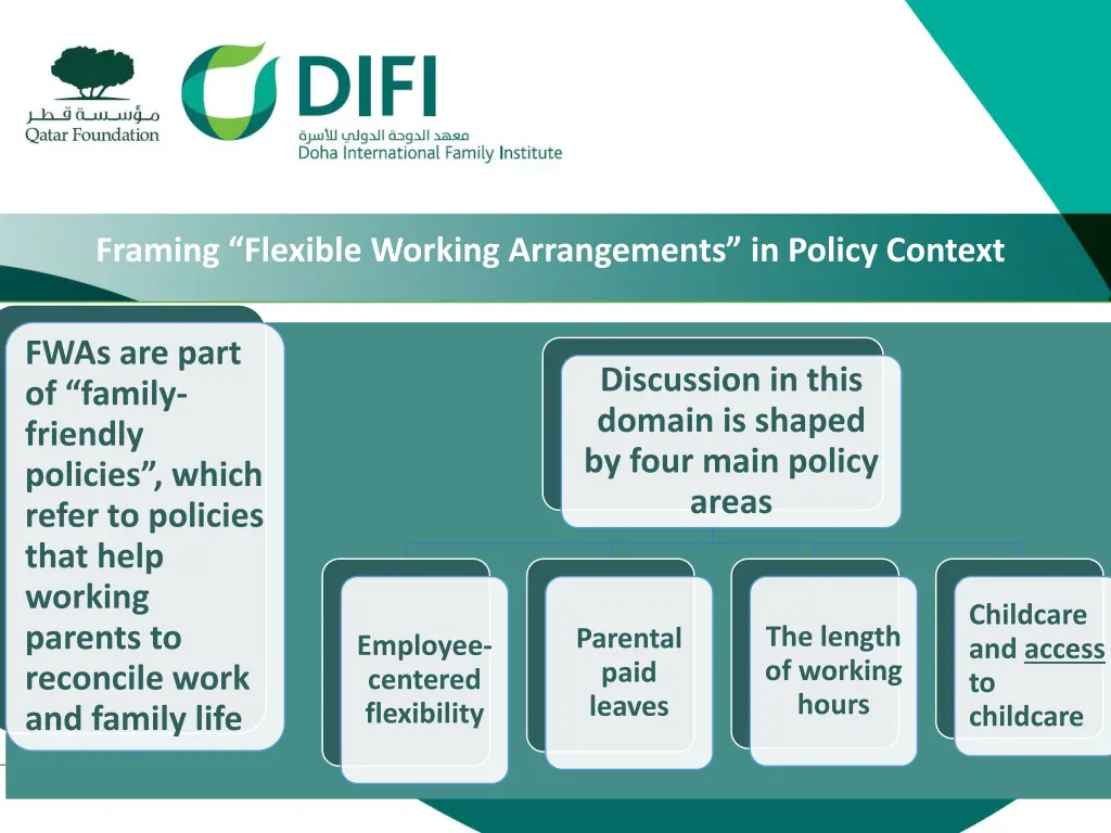 framing flexible working arrangements in policy