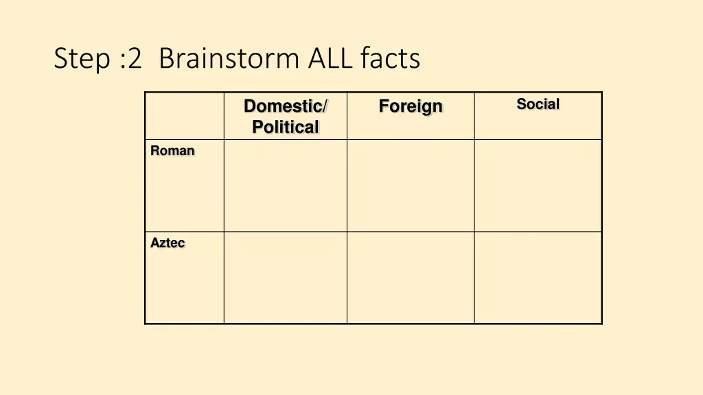 step 2 brainstorm all facts