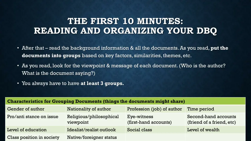 the first 10 minutes reading and organizing your 2