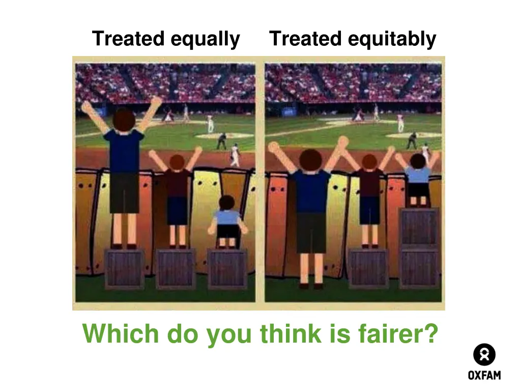 treated equally