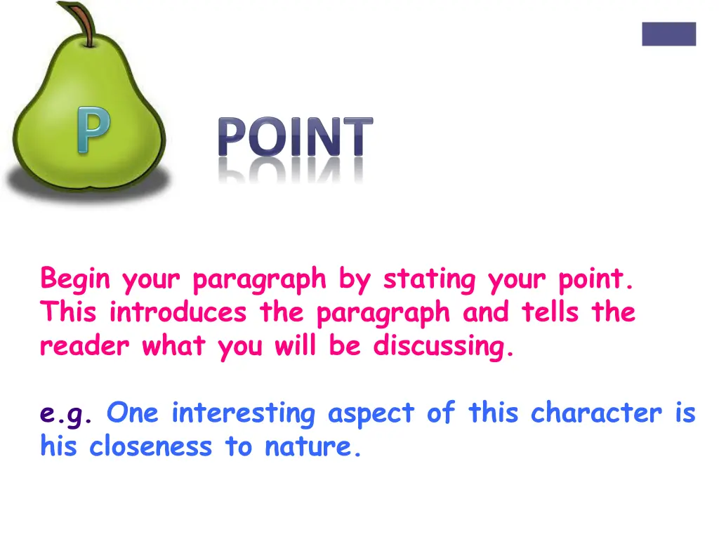 begin your paragraph by stating your point this